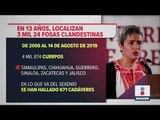 Diego Luna exigió en Palacio Nacional encontrar desaparecidos | Noticias con Ciro Gómez Leyva