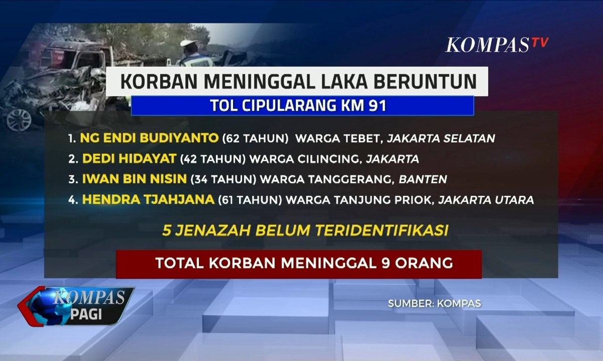 4 Korban Kecelakaan Maut Tol Cipularang Telah Diidentifikasi, Ini Daftarnya