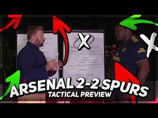 Did Emery Get It Wrong vs Spurs? | AFTV Tactical Insight Show ft Graham
