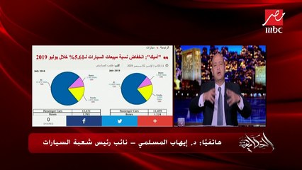 نائب رئيس شعبة السيارات: 2020 سيشهد ارتفاعًا في أرقام مبيعات السيارات في مصر