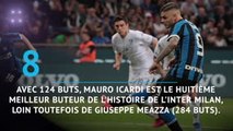 Transferts - Icardi, un serial-buteur au PSG