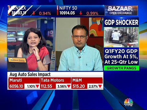Prudent to invest in small & midcaps but in a staggered manner, says Kotak’s Nilesh Shah