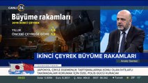 Büyüme rakamları açıklandı