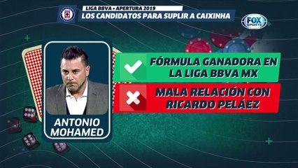 LUP: ¿Quién puede tomar a Cruz Azul?