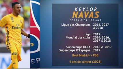 Transferts : La Ligue 1 a pris feu