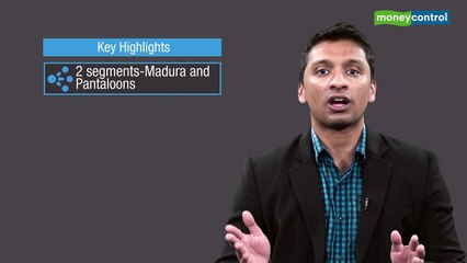 Ideas for Profit | Aditya Birla Fashion and Retail