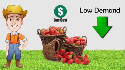 What makes stock prices go up and down ¦ कैसे बदलती है Share price ؟