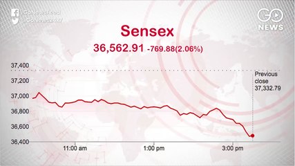 Share Market Bears The Brunt Of Slowdown