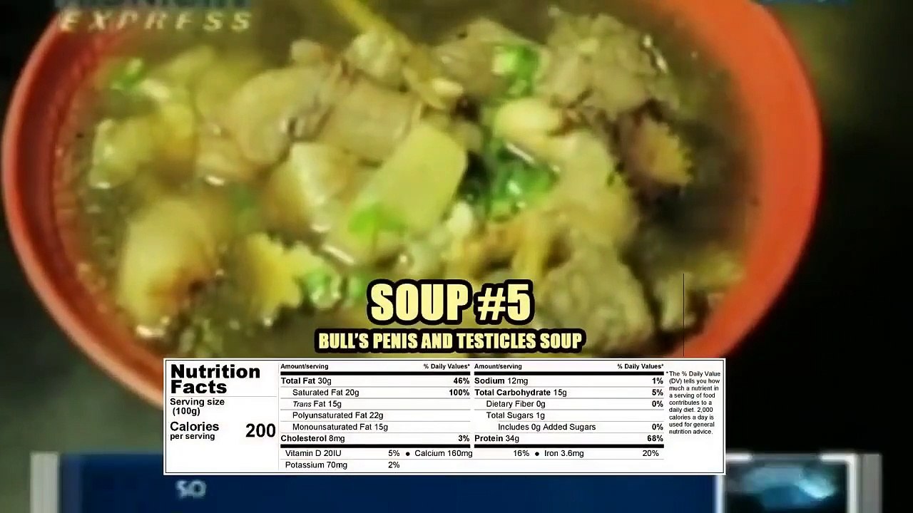 6 Most Disgusting Foods That's Surprisingly Good For Your Health