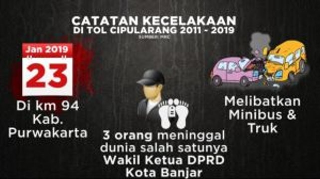 Catatan Kecelakaan di Tol Cipularang