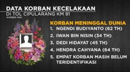 Daftar Nama Korban Kecelakaan Maut di Tol Cipularang