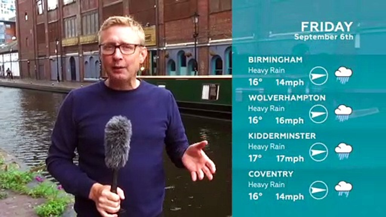 WEATHER: September 6th 2019