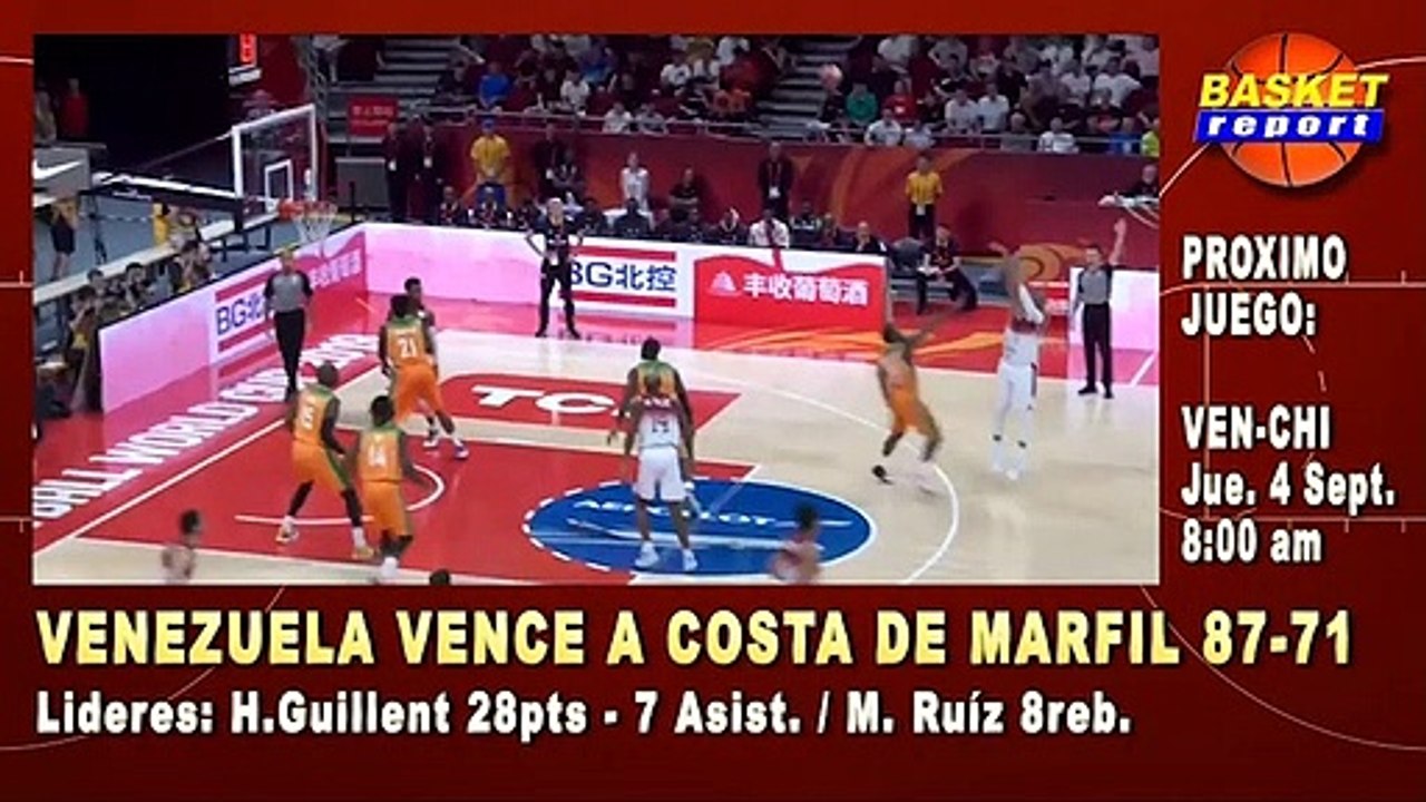 Basket Report MUNDIAL Previa Venezuela vs.  China 2019