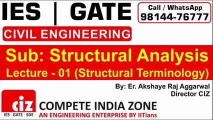 Structural Terminology | Determinate and Indeterminate | Structural Analysis for GATE and IES