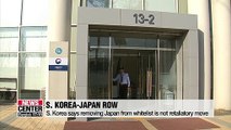 S. Korea's trade ministry says decision to remove Tokyo from its whitelist is not a retaliatory move