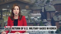 USFK respects Seoul's decision to seek early return of base ownership