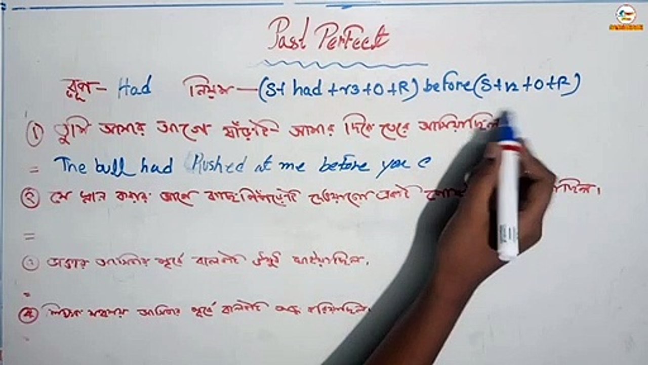 Past Perfect Tense