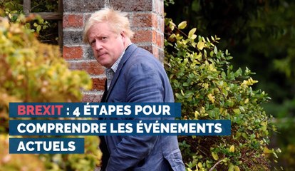 Brexit : 4 étapes pour comprendre les événements actuels