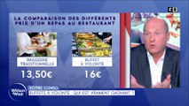 Buffets à volonté : qui est vraiment gagnant ?