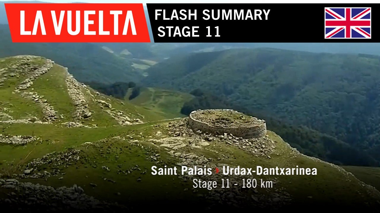 Flash Summary - Stage 11 | La Vuelta 19