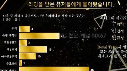 파워사다리가족방 확실하게 배워보세요 카톡상담 NX67