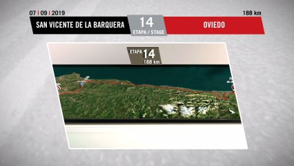 Etapa 14 de la Vuelta a España 2019 | San Vicente de la Barquera - Oviedo