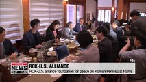 ROK-U.S. alliance is foundation for peace on Korean Peninsula: Harry Harris