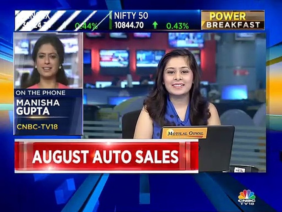 Manisha on crude & other commodities