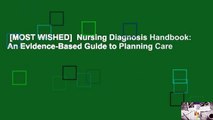 [MOST WISHED]  Nursing Diagnosis Handbook: An Evidence-Based Guide to Planning Care