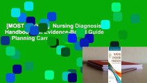 [MOST WISHED]  Nursing Diagnosis Handbook: An Evidence-Based Guide to Planning Care
