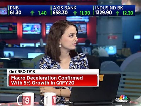 Getting asset allocation right & not going overboard is key, says HDFC Securities