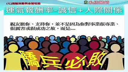 UST[營銷講座]A到A+第9課 核心要素7E命運環路與飛輪效應-運氣報酬率3-3驕兵必敗 新