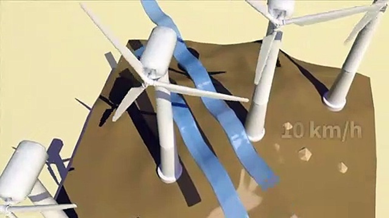 Videografik: So wird aus Wind Strom