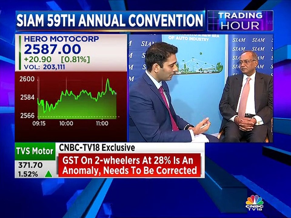 Venu Srinivasan of TVS Motor on auto sector
