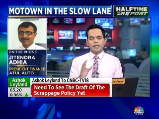 Jitendra Adhia of Atul Auto on business outlook