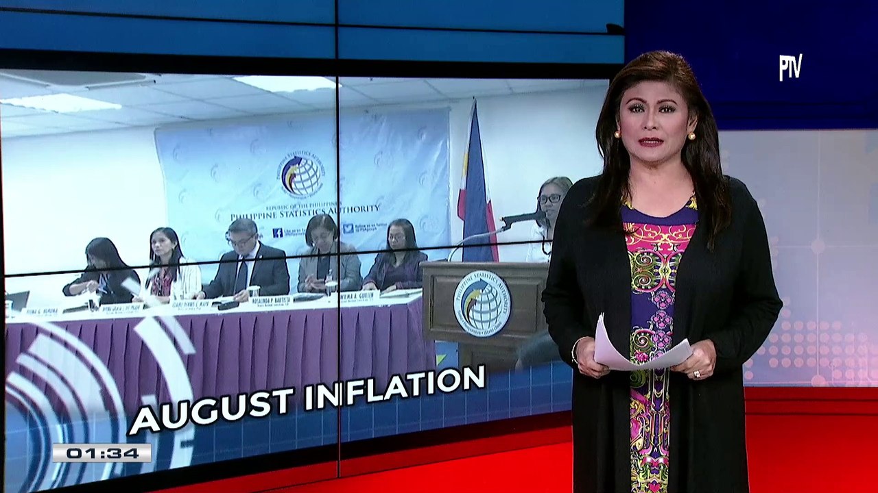August inflation, bumagal sa 1.7%