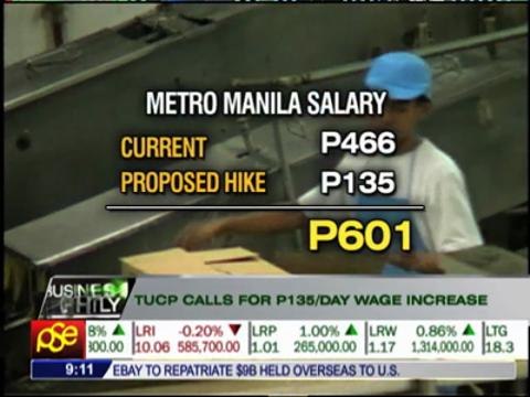 TUCP calls for P135 daily wage hike