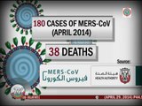 6 Filipino nurses in Saudi test positive for MERS-CoV