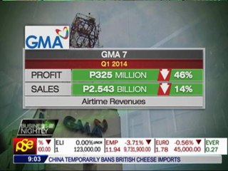 Gozon, Ang in talks over GMA Network