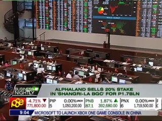 SM holds off naming Henry Sy's successor