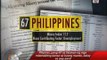 PH listed among world's 'miserable countries'