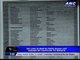Signed 'Napoles list' made public