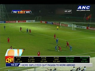 Azkals open Challenge Cup campaign with draw