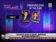 Kapamilya stars, shows nominated for Yahoo Awards