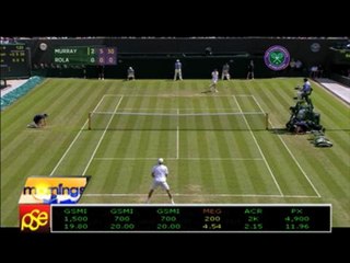 Murray hands Rola a Grand Slam lesson