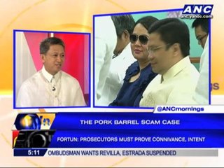 Fortun: Pork scam raps tough to prove