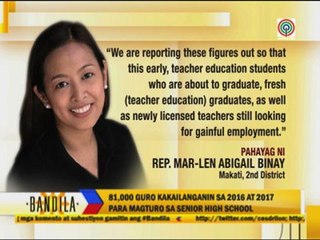 80,000 teachers needed for K-12 senior high school