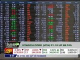 PH shares fall after 4-day rally