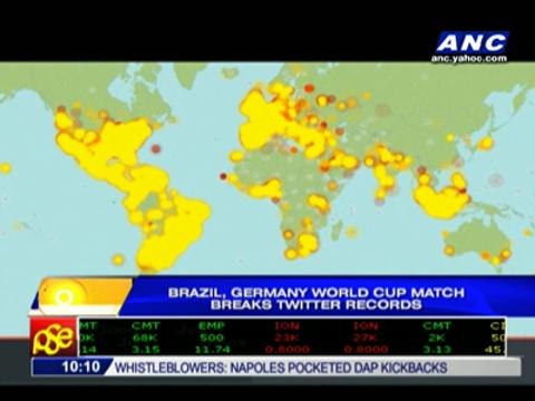 Brazil, Germany World Cup match breaks Twitter records