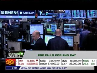 PSE falls for 2nd day
